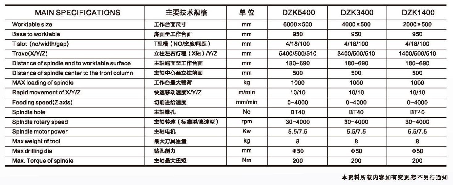 數(shù)控動(dòng)柱鉆銑床03.jpg